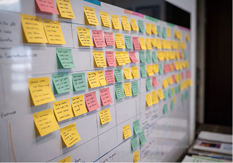 Presentation session